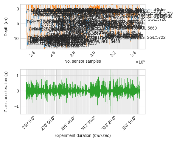 plot_sgl1